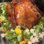 11/22/2018 Thanks Giving Roast Turkey Dinner